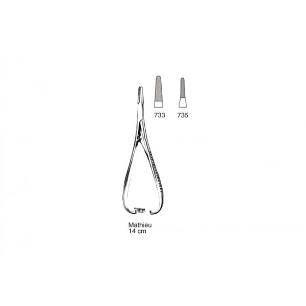 Needle Holders